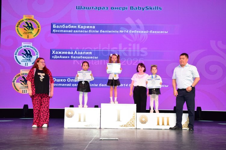 Будущее за профессионалами